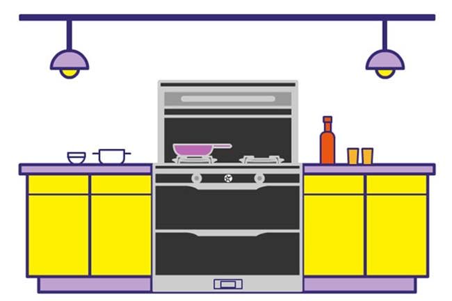 集成灶加盟代理,選擇好的品牌很重要 集成灶加盟圖
