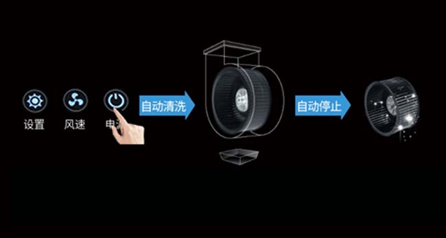 集成灶10大品牌,集成灶加盟哪個品牌 集成灶加盟圖