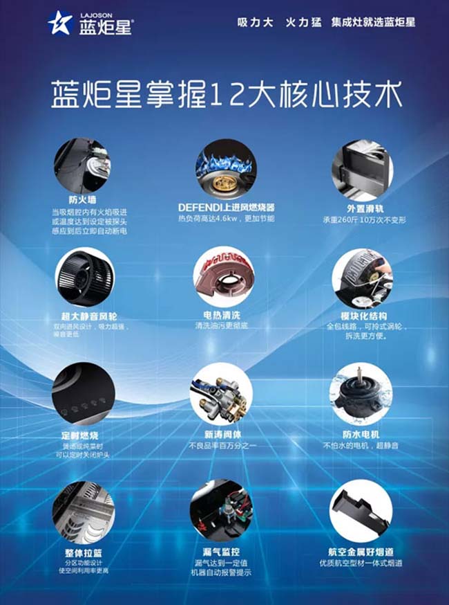 集成灶十大品牌,集成灶加盟政策 集成灶加盟圖