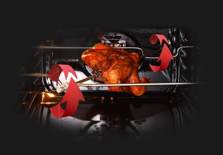 專業級360°旋轉烤架