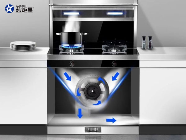 側吸下排，遠離廚房油煙