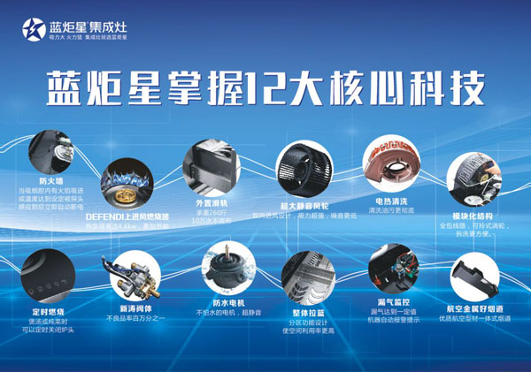 藍(lán)炬星掌握12大核心技術(shù)