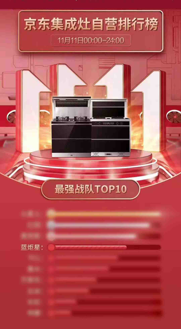 京東集成灶自營(yíng)排行榜
