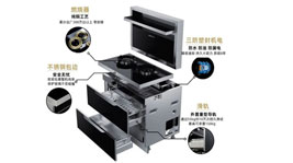 集成灶十大品牌,哪家產(chǎn)品性價比更高呢？