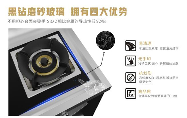 黑鉆磨砂玻璃技術