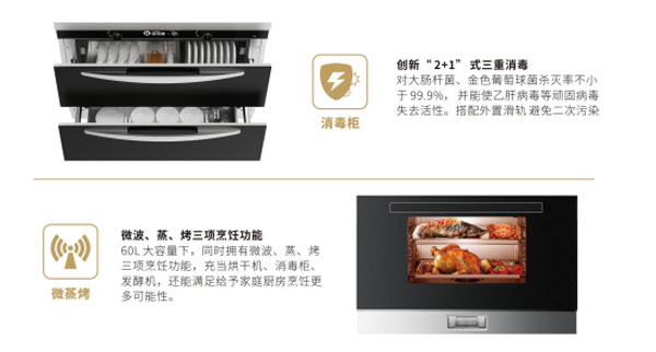 藍(lán)炬星集成灶下柜DIY