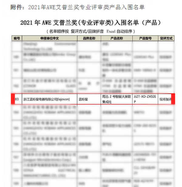 2021年AWE艾普蘭獎(jiǎng)入圍名單