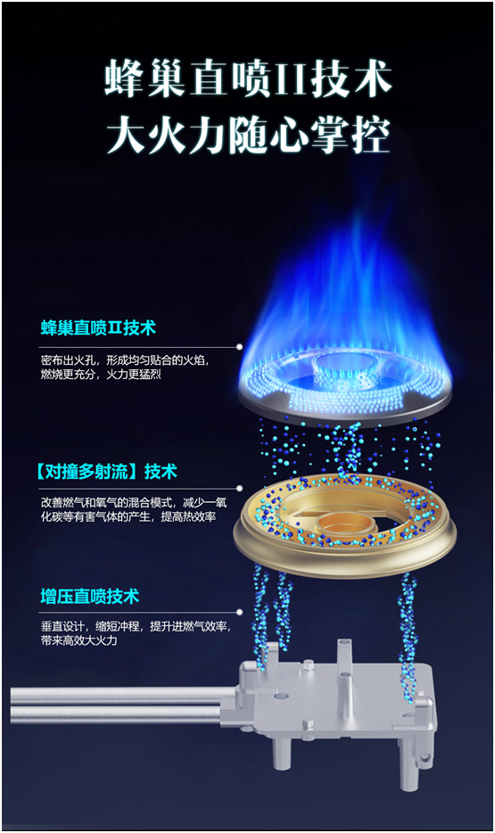 集成灶蜂巢直噴