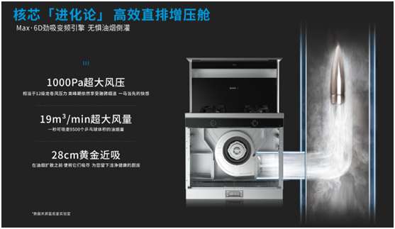 藍炬星集成灶加盟代理