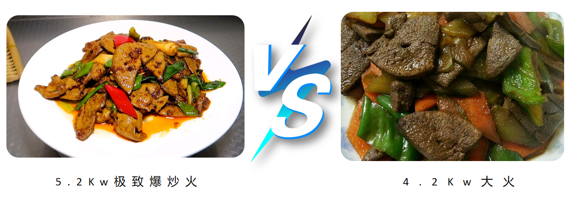 集成灶火力對比