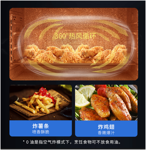 藍炬星集成灶360&deg;熱循環